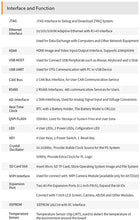 Load image into Gallery viewer, ALINX AX7Z020: Xilinx Zynq-7000 XC7Z020 FPGA Development Board