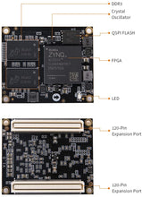 Load image into Gallery viewer, ALINX AX7Z020: Xilinx Zynq-7000 XC7Z020 FPGA Development Board
