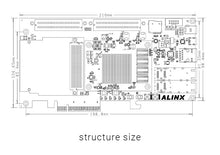 Load image into Gallery viewer, ALINX AXKU041: Xilinx Kintex UltraScale XCKU040 FPGA Development Board