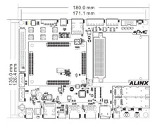 Load image into Gallery viewer, ALINX AXU15EG: Xilinx Zynq UltraScale+ MPSoC XCZU15EG FPGA Development Board