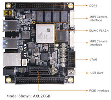 Load image into Gallery viewer, ALINX AXU2CGA: Xilinx Zynq UltraScale+ MPSoC XCZU2CG FPGA Development Board