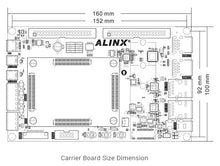Load image into Gallery viewer, ALINX AXU5EV-E: Xilinx Zynq UltraScale+ MPSoC XCZU5EV FPGA Development Board