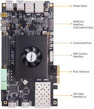 Load image into Gallery viewer, ALINX AXU4EV-P: Xilinx Zynq UltraScale+ MPSoC XCZU4EV FPGA Development Board