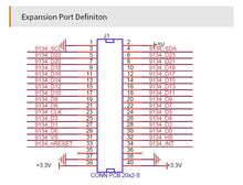 Load image into Gallery viewer, ALINX AN9134: HDMI Output Module
