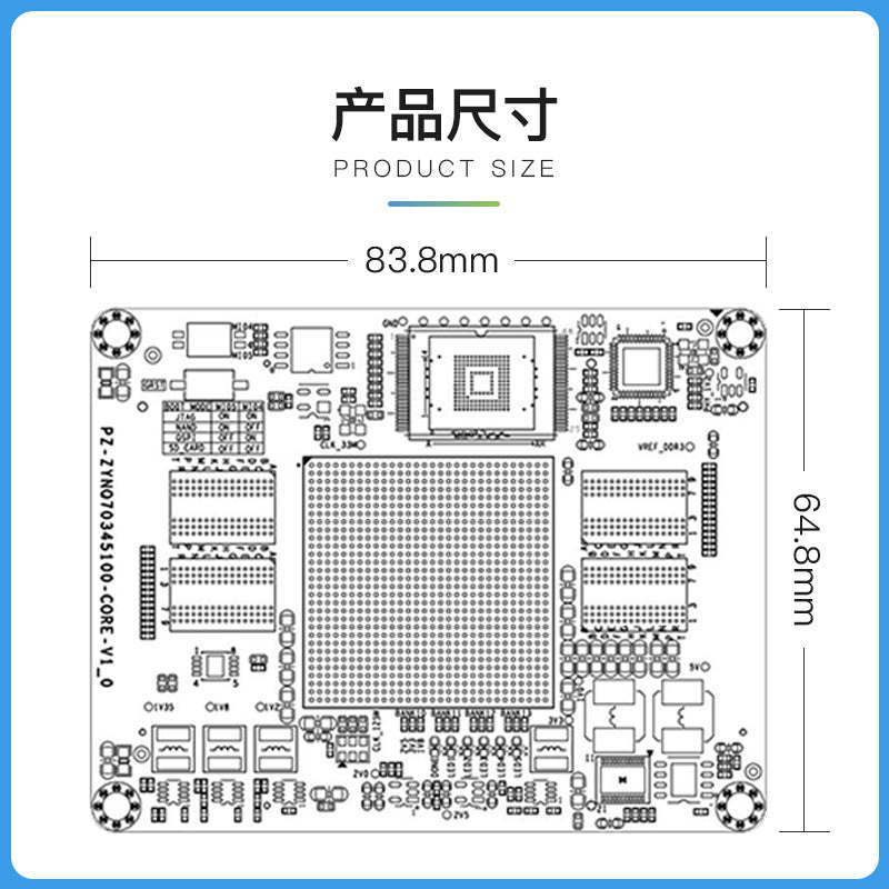 ZONGHUAN XIEさま用 PUZHI PZ7100-SOM: Xilinx Zynq-7000 XC7Z100 FPGA SOM – CodeRobin FPGA