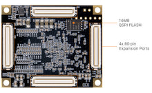 Load image into Gallery viewer, ALINX AC7200: Xilinx Artix-7 XC7A200T FPGA SOM
