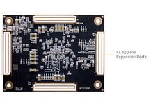 Load image into Gallery viewer, ALINX AC7Z100: Xilinx Zynq-7000 XC7Z100 FPGA SOM
