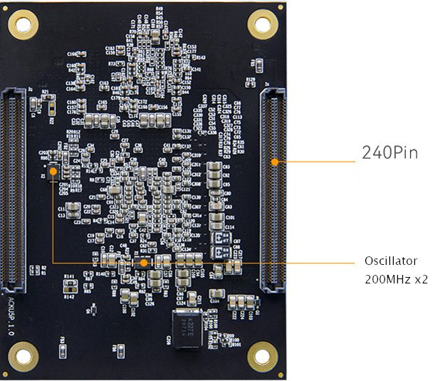 ALINX ACKU5: Xilinx Kintex UltraScale+ XCKU5P FPGA SOM