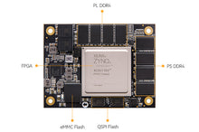 Load image into Gallery viewer, ALINX ACU11EG: Xilinx Zynq UltraScale+ MPSoC XCZU11EG FPGA SOM
