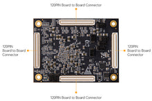 Load image into Gallery viewer, ALINX ACU11EG: Xilinx Zynq UltraScale+ MPSoC XCZU11EG FPGA SOM
