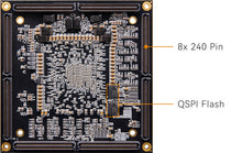 Load image into Gallery viewer, ALINX ACVU13: Xilinx Virtex UltraScale+ XCVU13P FPGA SOM
