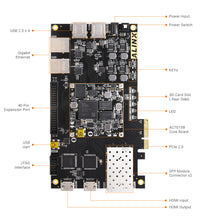 Load image into Gallery viewer, ALINX AX7015: Xilinx Zynq-7000 XC7Z015 FPGA Development Board
