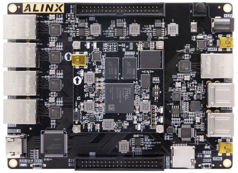 ALINX AX7021: Xilinx Zynq-7000 XC7Z020 FPGA Development Board