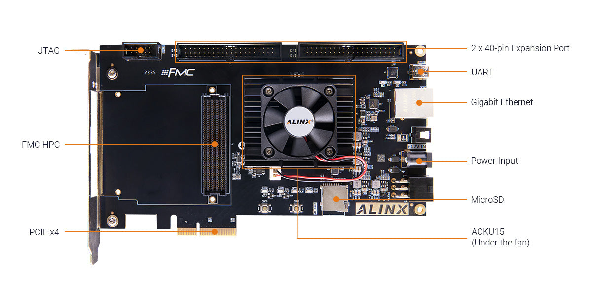 ALINX AXAU15: Xilinx Artix UltraScale+ XCAU15P FPGA Development