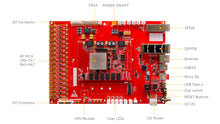Load image into Gallery viewer, ALINX AXRF47: Xilinx Zynq UltraScale+ RFSoC XCZU47DR FPGA Development Board
