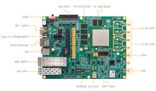 Load image into Gallery viewer, ALINX AXW22: Xilinx Zynq UltraScale+ RFSoC XCZU47DR FPGA Development Board
