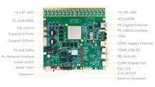 Load image into Gallery viewer, ALINX AXW49: Xilinx Zynq UltraScale+ RFSoC XCZU49DR FPGA Development Board
