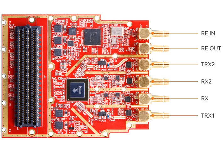 Fpga Rf Transceiver ALINX FH7000: AD9371 Wideband Transceiver RF FMC Card – CodeRobin FPGA