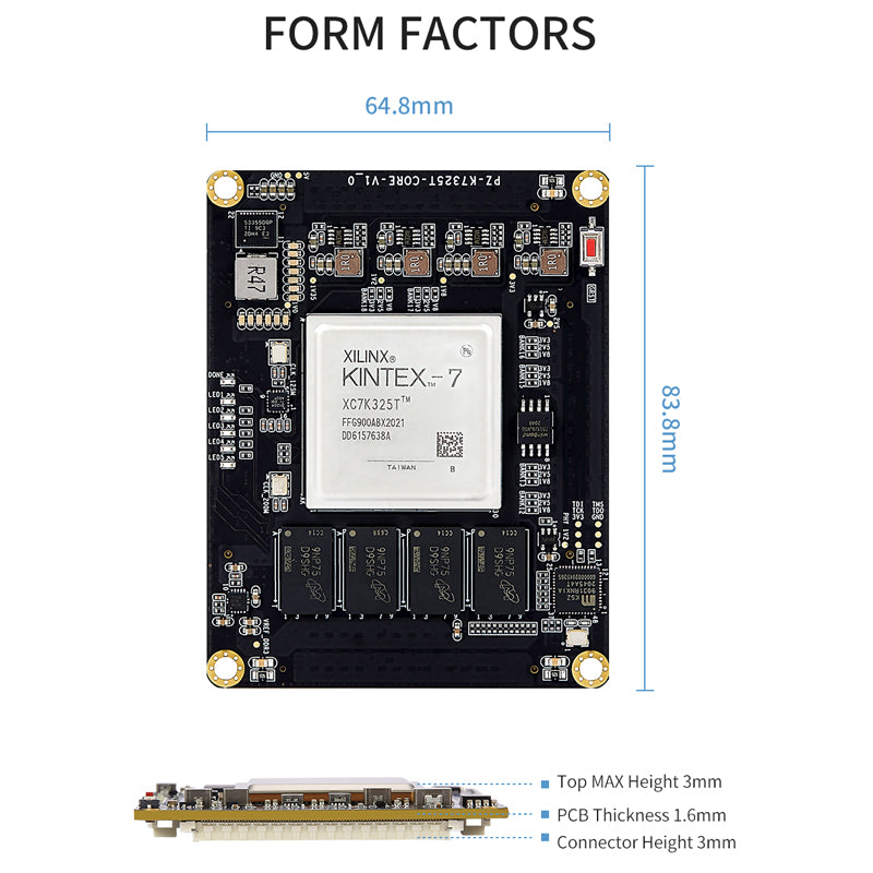 PUZHI PZ-K7325T: Xilinx Kintex-7 XC7K325T FPGA SOM – CodeRobin FPGA