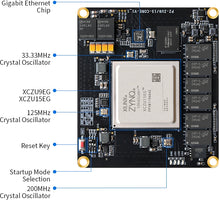 Load image into Gallery viewer, PUZHI PZ-ZU15EG-SOM: Xilinx Zynq UltraScale+ MPSoC XCZU15EG FPGA SOM
