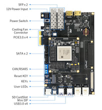 Load image into Gallery viewer, PUZHI PZ-ZU7EV-KFB: Xilinx Zynq UltraScale+ MPSoC XCZU7EV FPGA Development Board
