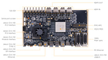 Load image into Gallery viewer, ALINX Z19-M: Xilinx Zynq UltraScale+ MPSoC XCZU19EG FPGA Heterogeneous Computing Development Board
