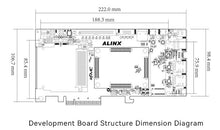 Load image into Gallery viewer, ALINX Z7-P: Xilinx Zynq UltraScale+ MPSoC XCZU7EV FPGA Development Board
