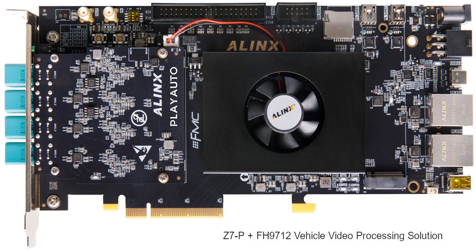 ALINX Z7-P: Xilinx Zynq UltraScale+ MPSoC XCZU7EV FPGA Development