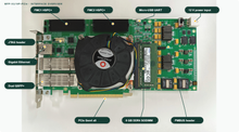 Load image into Gallery viewer, HUINS MFP-VU19P-PCIe FPGA board interface overview
