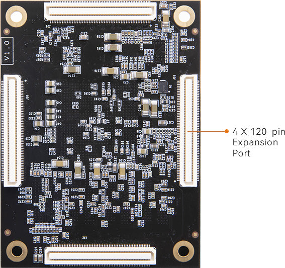 ALINX ACU2CG: Xilinx Zynq UltraScale+ MPSoC XCZU2CG FPGA SOM