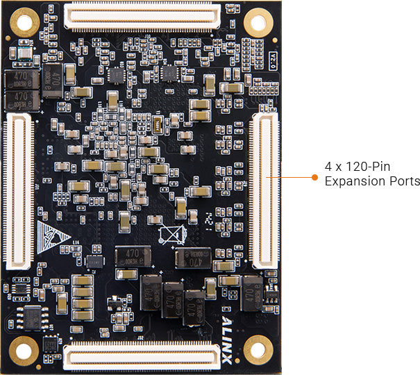 acu°SELECTページ ALINX AMD Xilinx Zynq UltraScale+ MPSoC XCZU15EG FPGA SoM System