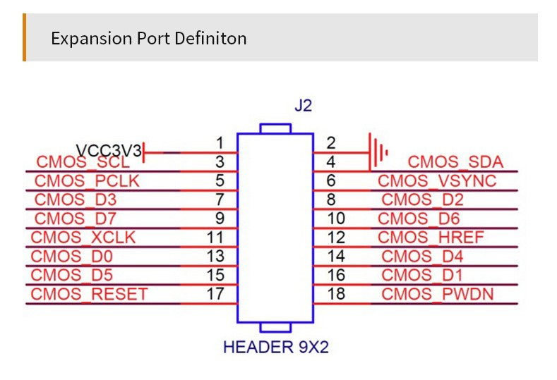 ALINX AN5640: 5MP OV5640 DVP Camera Module – CodeRobin FPGA