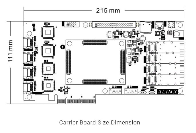 ALINX AV7K325: Xilinx Kintex-7 XC7K325 FPGA Development Board