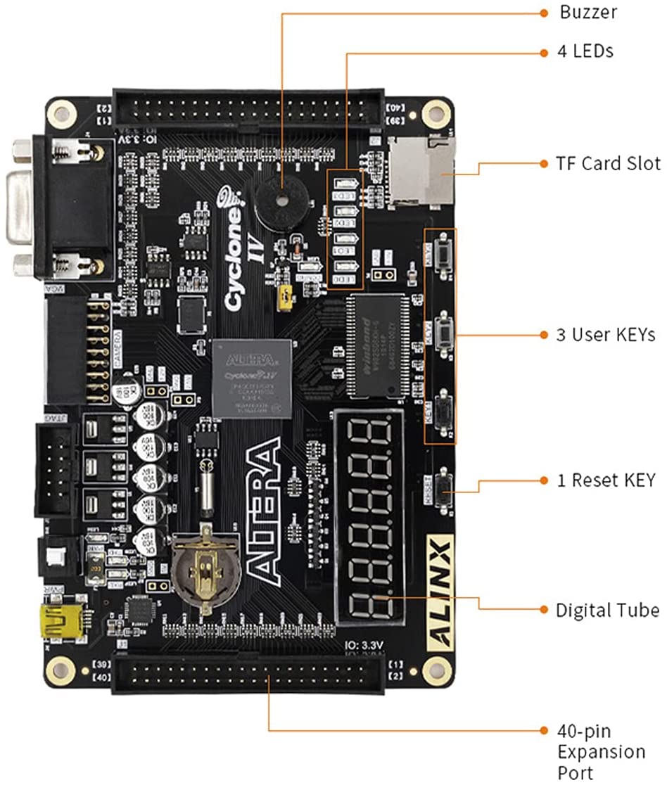 ALINX AX4010: INTEL ALTERA Cyclone IV EP4CE10 FPGA