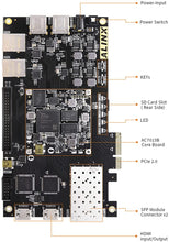 Load image into Gallery viewer, ALINX AX7015: Xilinx Zynq-7000 XC7Z015 FPGA Development Board
