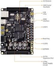 Load image into Gallery viewer, ALINX AX7020: Xilinx Zynq-7000 XC7Z020 FPGA Development Board
