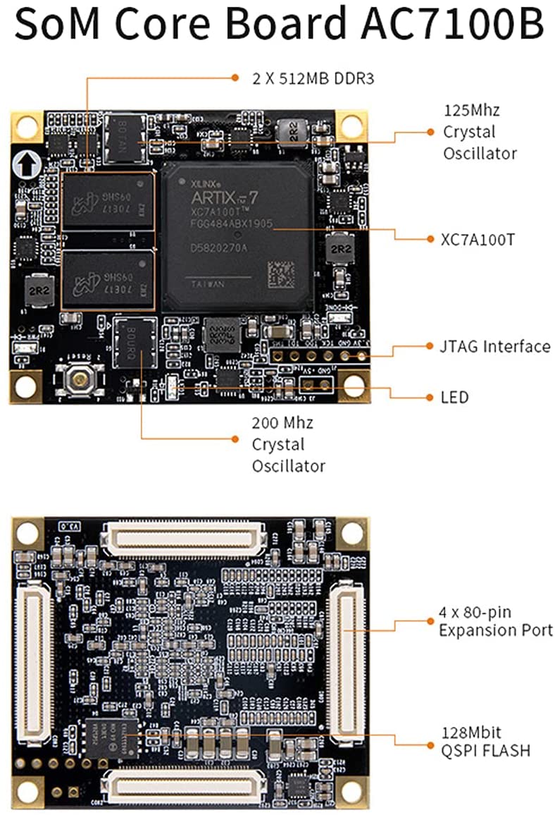 ALINX AX7102: Xilinx Artix-7 XC7A100T FPGA Development Board