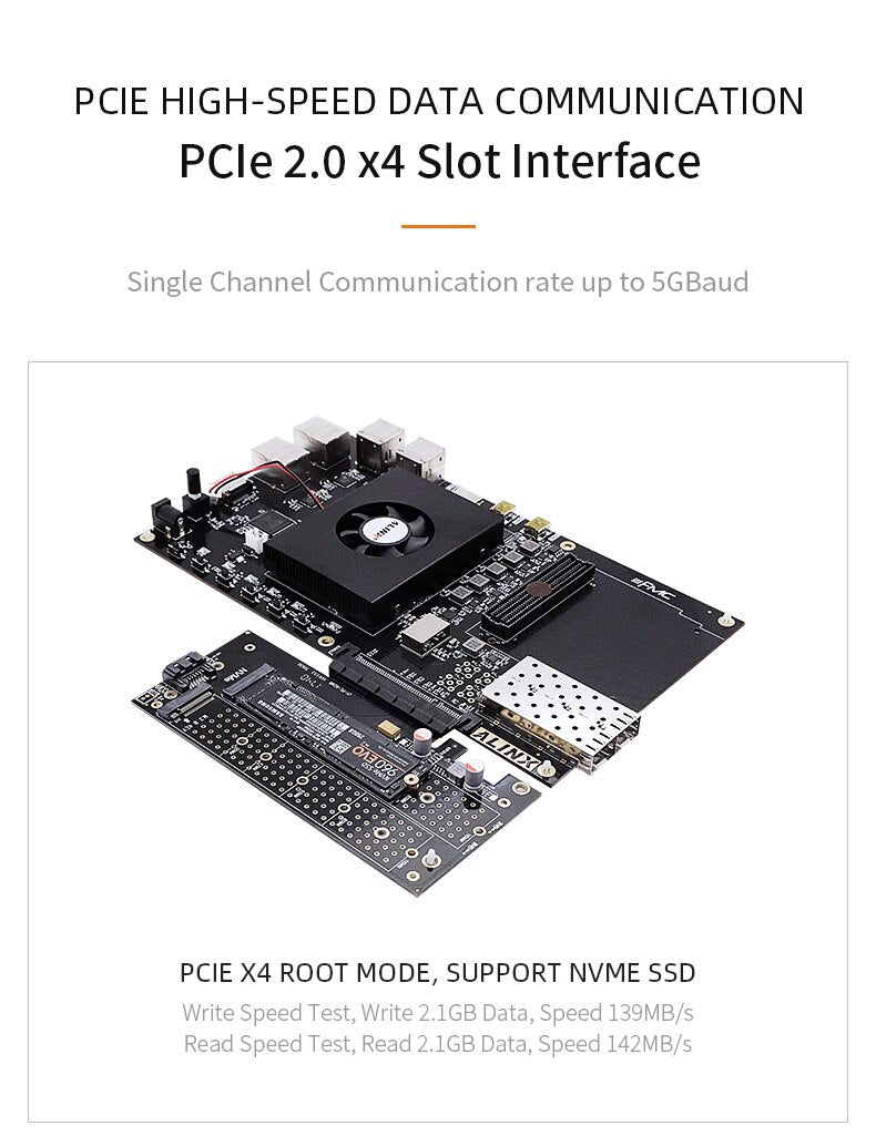 ALINX AX7350: Xilinx Zynq-7000 XC7Z035 FPGA Development Board