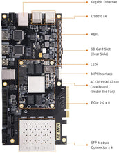 Load image into Gallery viewer, ALINX AX7Z035: Xilinx Zynq-7000 XC7Z035 FPGA Development Board
