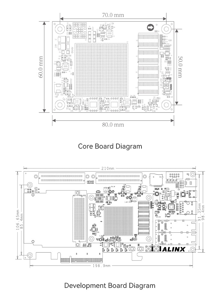 ALINX AXKU042: Xilinx Kintex UltraScale XCKU040 FPGA