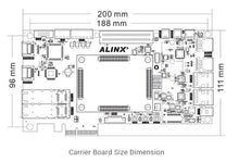 Load image into Gallery viewer, ALINX AXU4EV-P: Xilinx Zynq UltraScale+ MPSoC XCZU4EV FPGA Development Board
