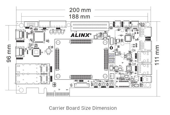 ALINX AXU4EV-P: Xilinx Zynq UltraScale+ MPSoC XCZU4EV FPGA