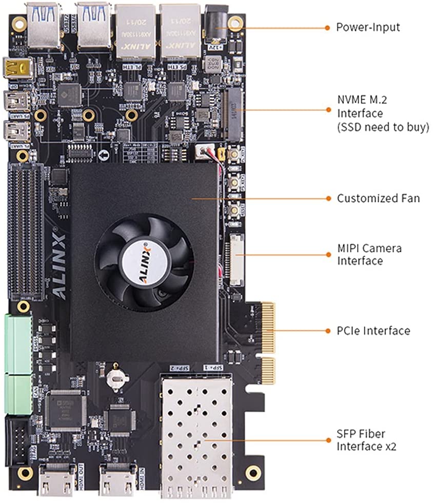 ALINX AXU4EV-P: Xilinx Zynq UltraScale+ MPSoC XCZU4EV FPGA