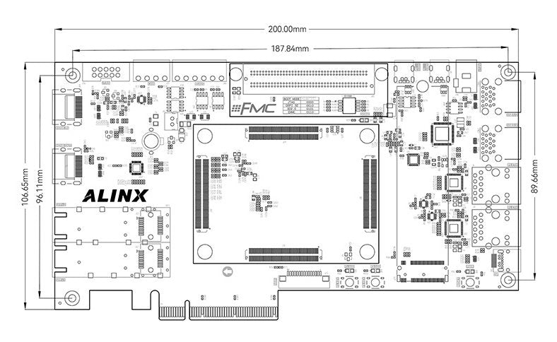 ALINX AXU7EV: Xilinx Zynq UltraScale+ MPSoC XCZU7EV FPGA