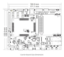 Load image into Gallery viewer, ALINX AXU9EG: Xilinx Zynq UltraScale+ MPSoC XCZU9EG FPGA Development Board
