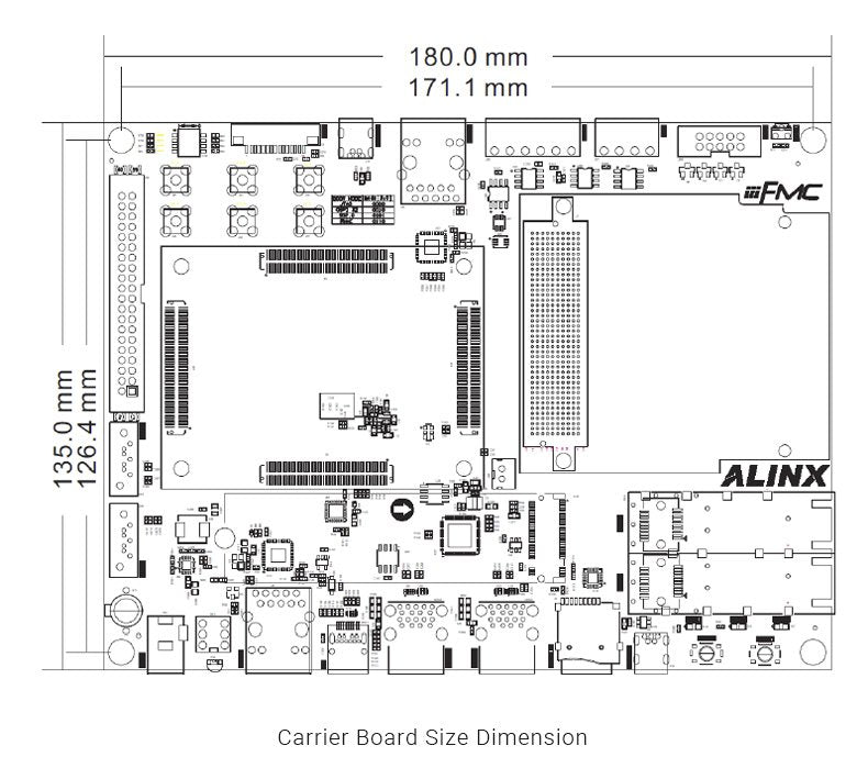 ALINX AXU9EG: Xilinx Zynq UltraScale+ MPSoC XCZU9EG FPGA